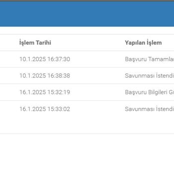 Sanalticaretiniz.com'un Sorunlu Ürün Ve Yetersiz Müşteri Hizmetleri Deneyimi