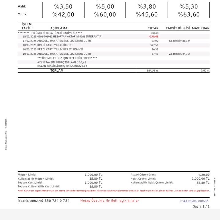 Kullanmadığım Kredi Kartı İçin Aidat Ödemek İstemiyorum!