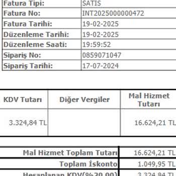 Hepsiburada'dan Aldığım Ekran Kartı Arızalı Ve Fatura Sorunu
