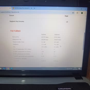 Vodafone Ev İnternetinde Hız Sorunu Ve Müşteri Hizmetleri