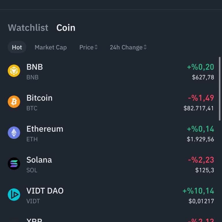 Cihaz Değişikliği Sonrası Binance Hesabına Erişim Sorunu