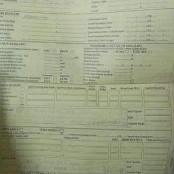 Daikin Dış Ünite Gürültüsü Ve İlgisiz Servis Sorunu