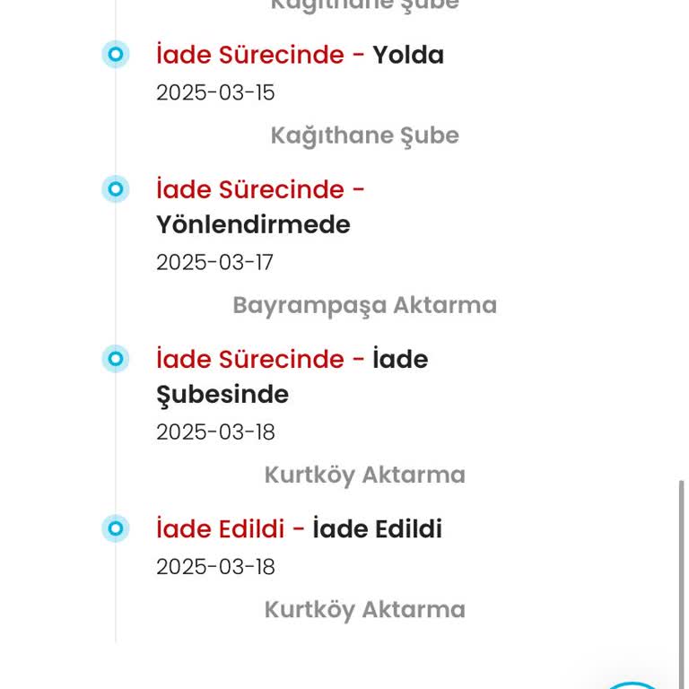 Kargo Sorunu Ve Ürün İadesi Mağduriyeti