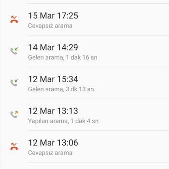 D-Smart İle Sözleşme Yenileme Sürecinde Yaşanan Sorunlar