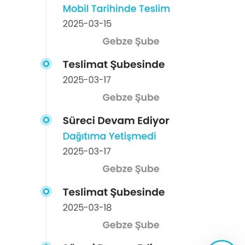Kargoist İle Gratis Alışverişim 1 Haftadır Teslim Edilmedi