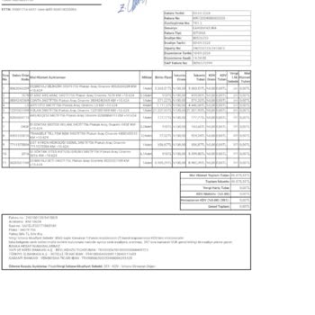 Dacia Jogger İle Sürekli Sorunlar Ve İletişim Eksikliği