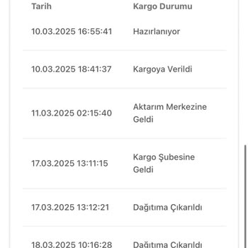 Bir Günde Kargo Teslimat Kabusu: Ulaşılamayan Kargo Ve Yanıltıcı Bilgilendirme