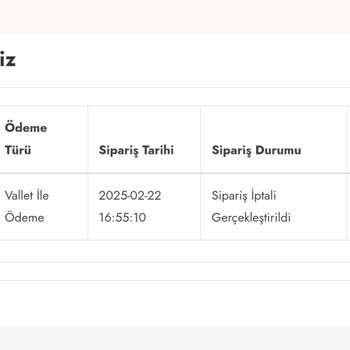 Yanıltıcı Web Sitesi Ve İletişim Sorunları!