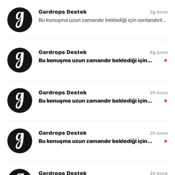 Gardrops Uygulamasında İade Sorunu Ve İletişim Eksikliği