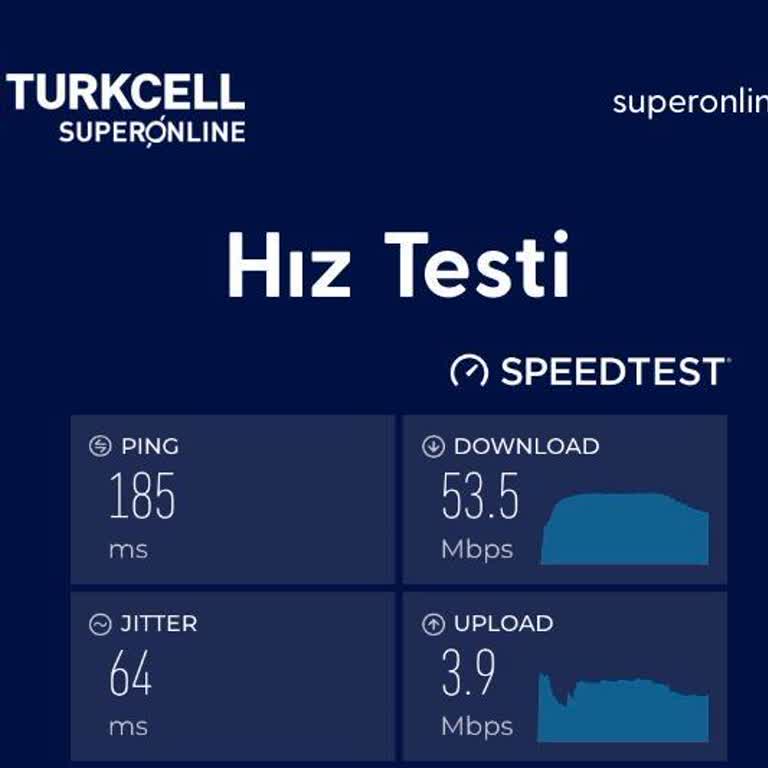 Superonline İle Yavaş İnternet Ve Ulaşılamayan Müşteri Hizmetleri