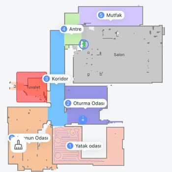 Lydsto W2 Edge Robot Süpürge İle Hayal Kırıklığı