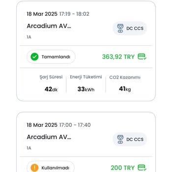 Haksız Ceza: 4 Dakika Gecikmeye 200 TL!