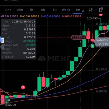 MEXC Unfair Trading Rules—Liquidations & Profit Manipulation