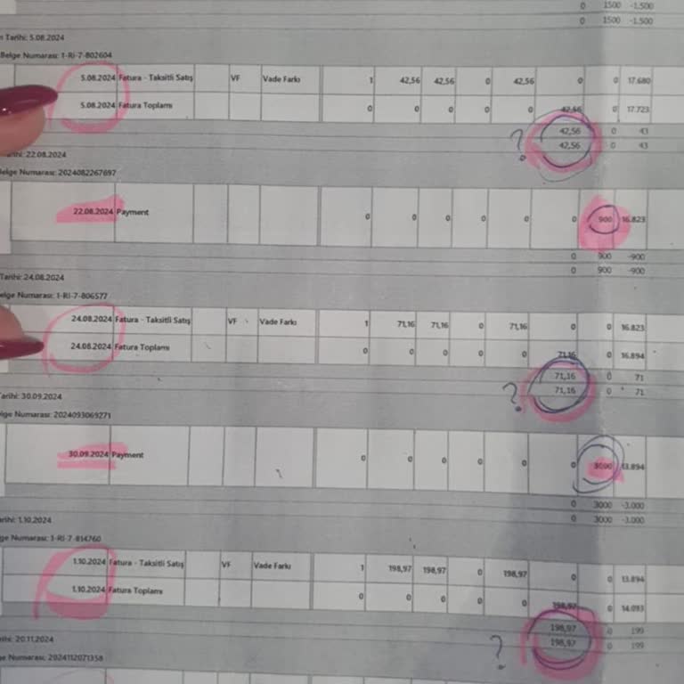 Sürekli Vade Farkı Ve Ulaşılamayan Yetkililer