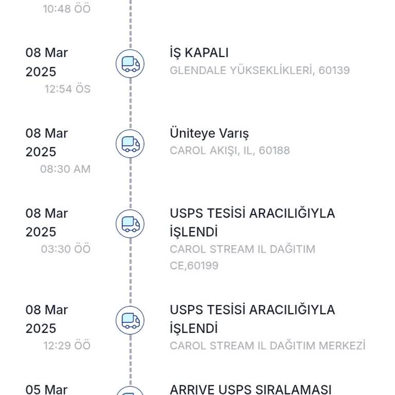 Gümrükte Takılan Ürün Ve İade Karmaşası