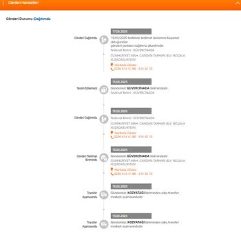 Trendyol'dan Alınan Kahve İade Sürecinde Mağduriyet