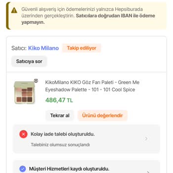 Kiko Ürünlerinin Kalıcılığı Ve İade Sorunu