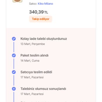 Kiko Ürünlerinin Kalıcılığı Ve İade Sorunu