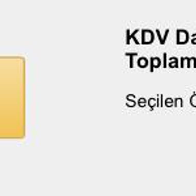 Amazon'da Usulsüz Fiyat Artışı Mağduriyeti