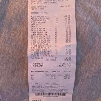 Migros'tan Alınan Çikolata Kampanyasında Puan Sorunu