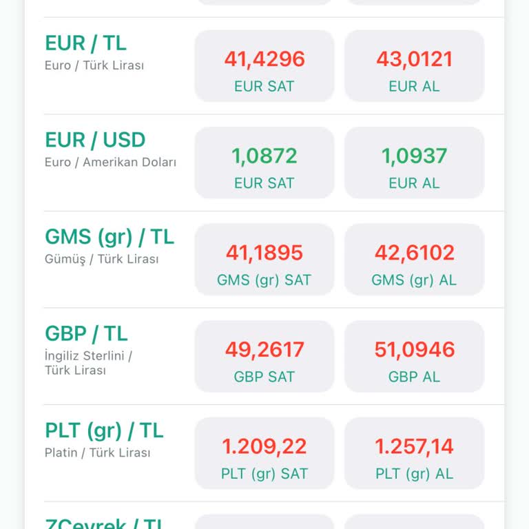 Özel Kur İptali Ve Tutarsız Uygulama