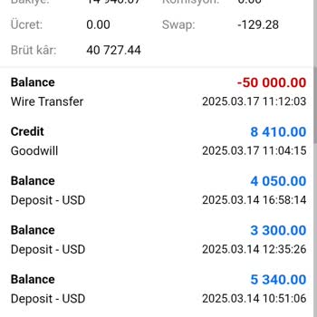 GCM Yatırımda Kazanç Çekim Sorunu