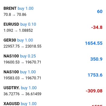 GCM Yatırımda Kazanç Çekim Sorunu