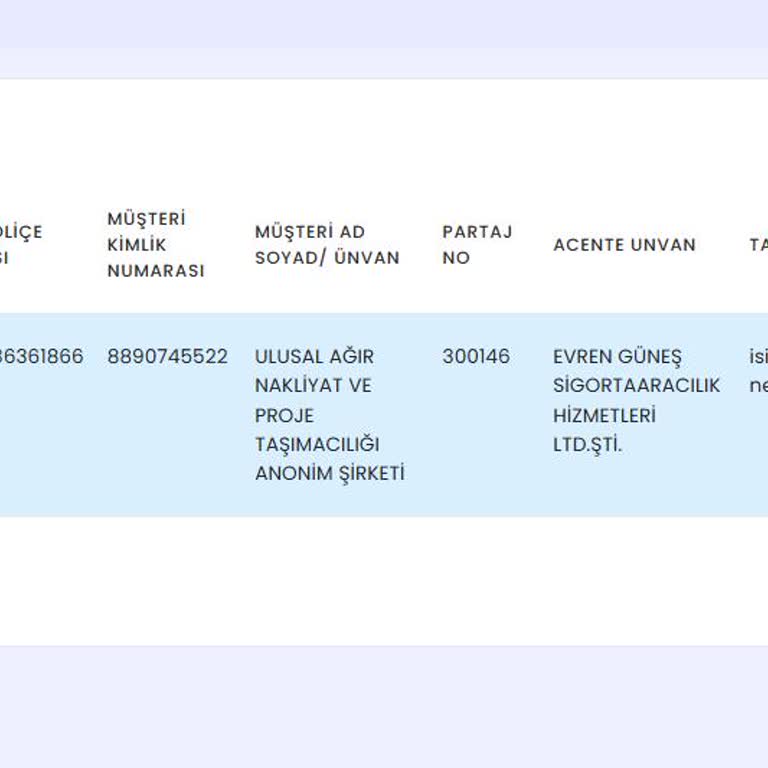 Quick Sigorta'nın İptal Taleplerine Yanıt Vermemesi