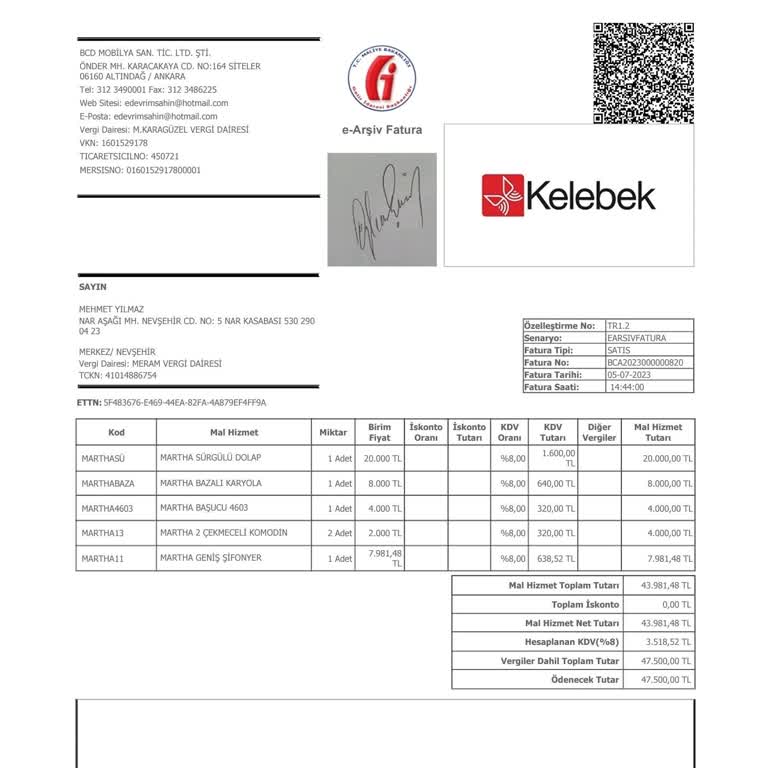 Kelebek Yatak Odası Takımında Kalite Sorunları