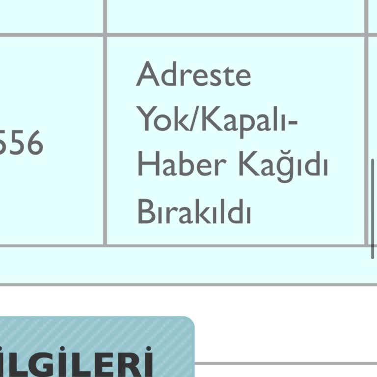 PTT Kargo Teslimat Sorunu: Ne Arama Ne Zil Çalması!