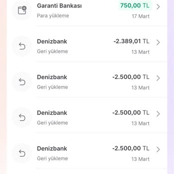 Hepsipay Geri Ödeme Eksikliği Ve Mağduriyet
