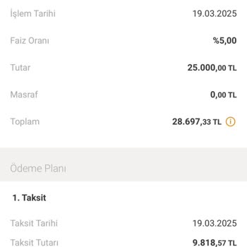 Faizsiz Nakit Avans Kampanyasında Faiz Sorunu