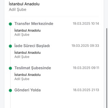 Yanlış Adres Gerekçesiyle Onaysız İade Sorunu