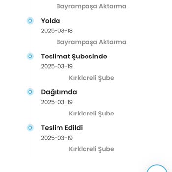 Zara Siparişi Kayıp Kargo Sorunu