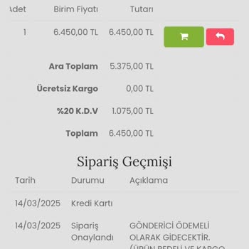 Sipariş Ve İletişim Sorunları