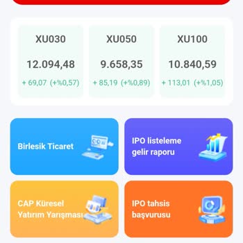 Ibkr Yatırım İnsanları Yanıltıyorlar!