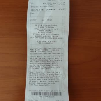 Migros Kampanya İadesi Ve Müşteri Hizmetleri Sorunu