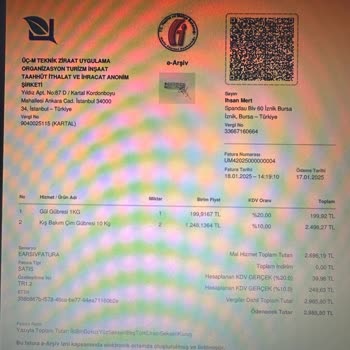 Trendyol Express'in Kargolama Skandalları: Zarar Ve İlgisizlik