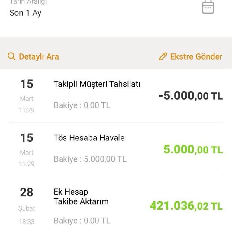 VakıfBank'ta Ani Avukat Süreci Ve Yüksek Faiz Şoku