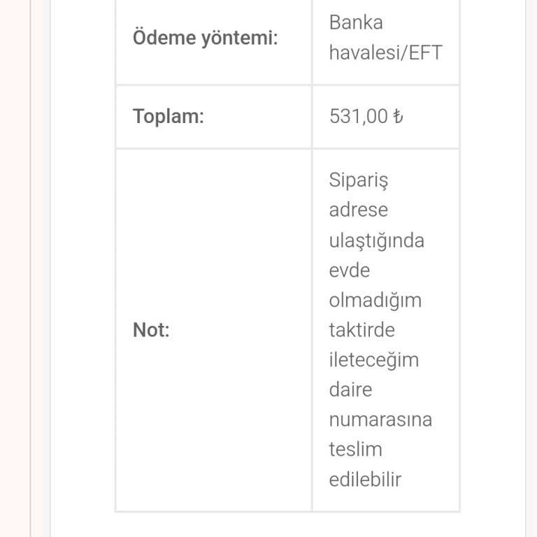 Kedi Maması Alışverişinde Mağduriyet Ve İletişim Sorunu