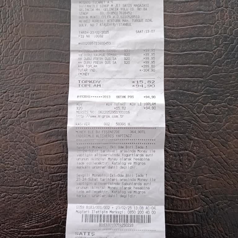 Migros'ta Kampanya Hayal Kırıklığı: Money Puanı Yatmadı