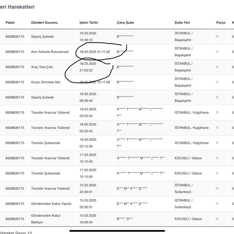 Boyner'den Sipariş Verilen Çantanın Teslimat Sorunu