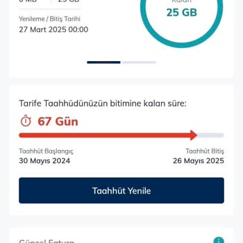Erken Yenilenen Taahhüt Ve Ekstra Fatura Ücreti
