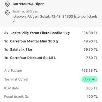 Yemeksepeti'nde Tüketim Tarihi Sorunu Ve İade Mağduriyeti