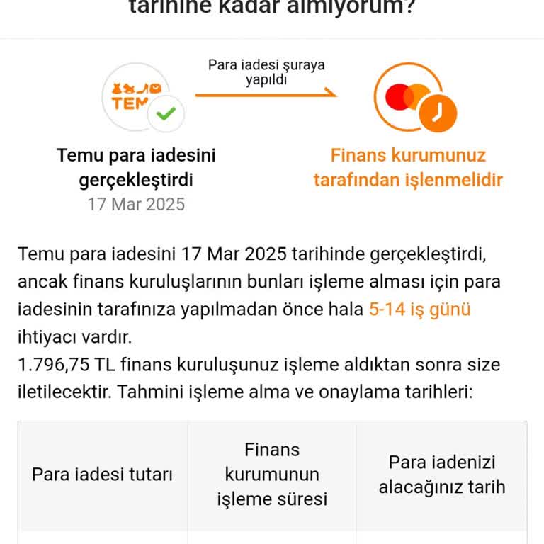 Yanlış Ürün Siparişi Ve Para İadesi Sorunu