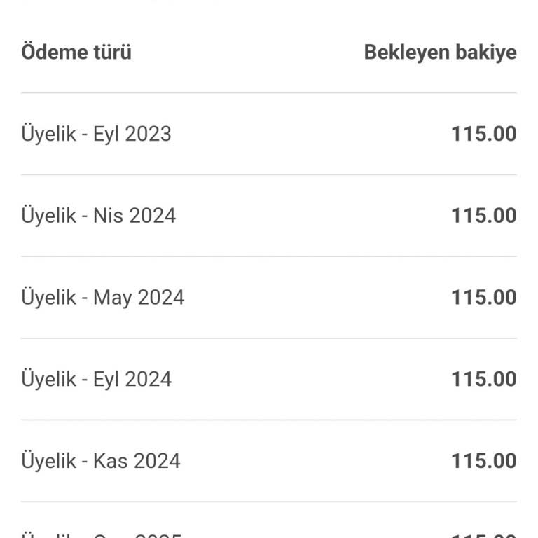 Habersiz Üyelik Yenileme Şoku