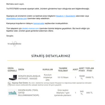 İptal Edilen Siparişin İadesi 12 Gündür Bekleniyor
