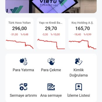 Virtu Financial Forex İle Yaşanan Hayal Kırıklığı