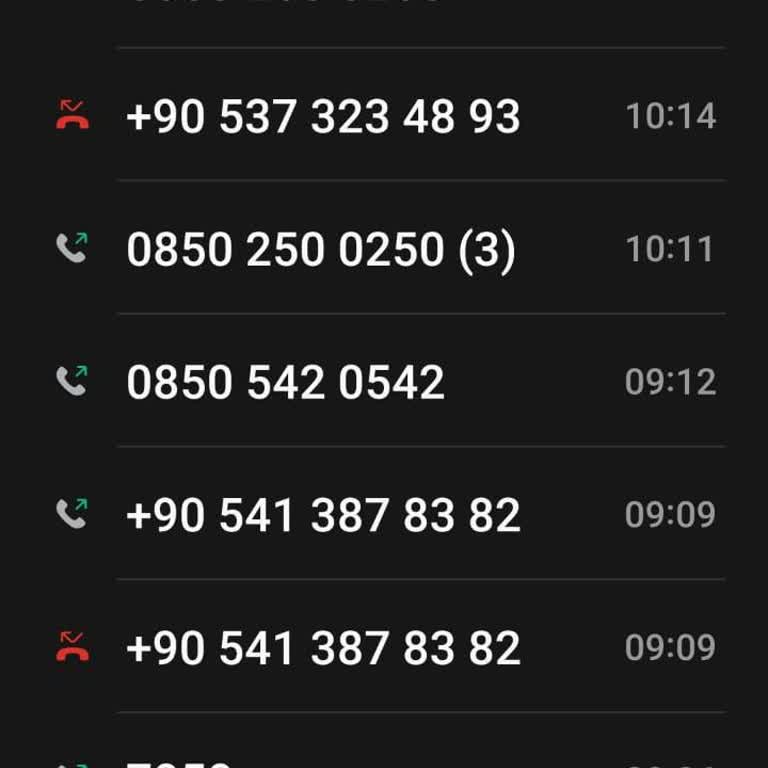 Vodafone Net Kurumsal Abonelik İptalinde Yaşanan Zorluklar
