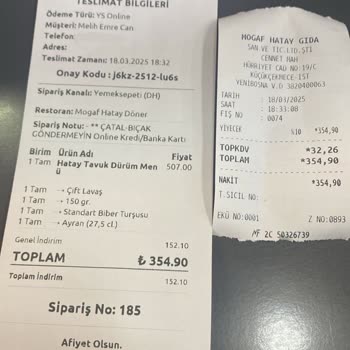 Yemek Sepeti'nde Teslimat Ve İletişim Sorunu